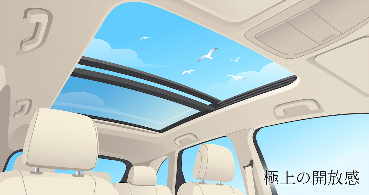 大型のパノラマルーフ越しに見上げる夏の青空が、車内を明るく開放的な空間に演出します。
